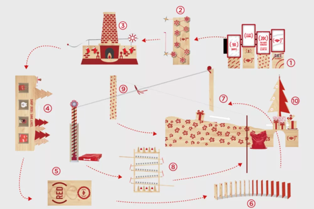 Rube Goldberg Machine Overview | Detailed Wooden Build