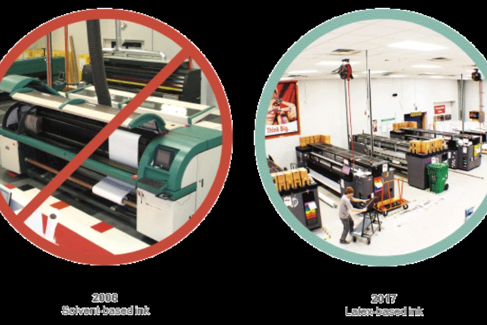 Latex vs solvent ink printing