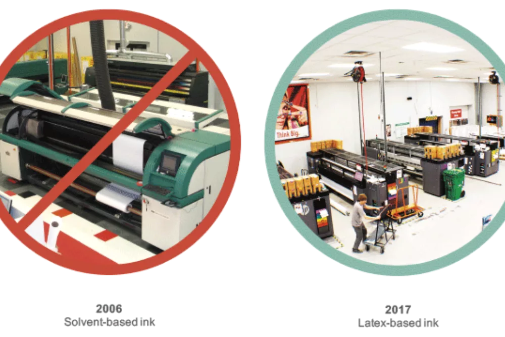 Latex vs Solvent Ink Printing | Eco Friendly Printing Solutions