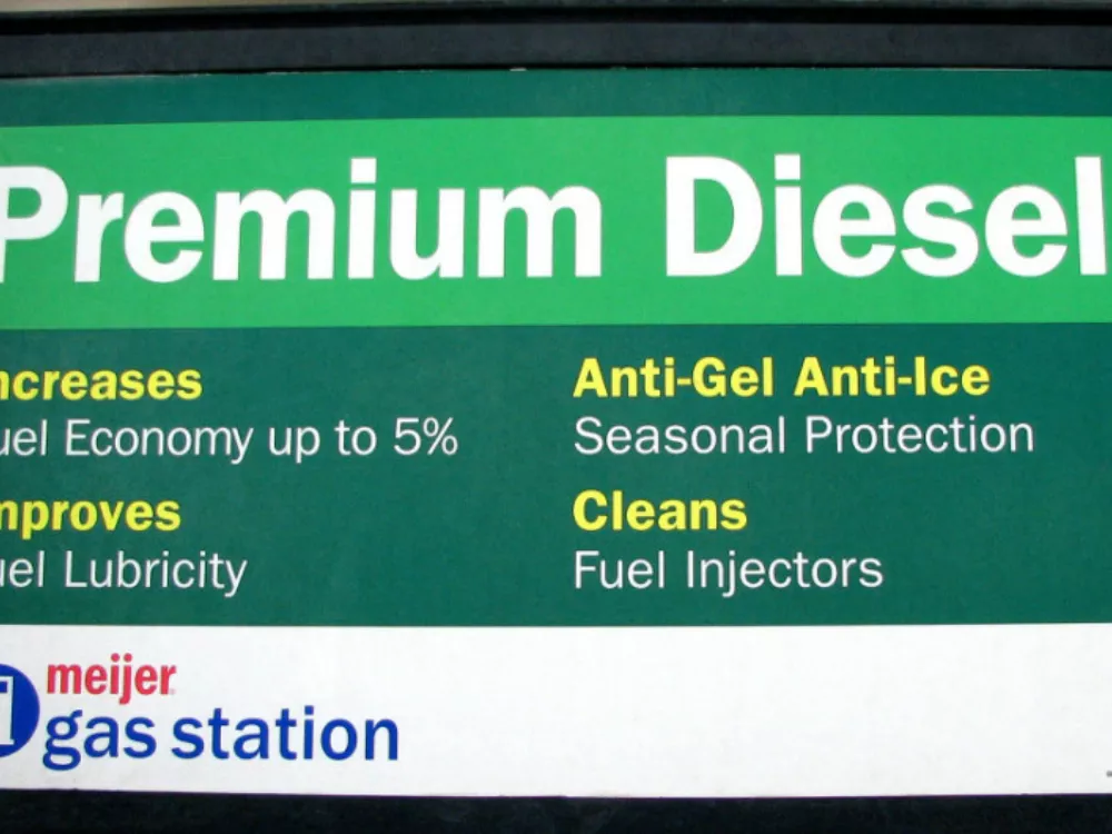 Coroplast Gas Station Signs